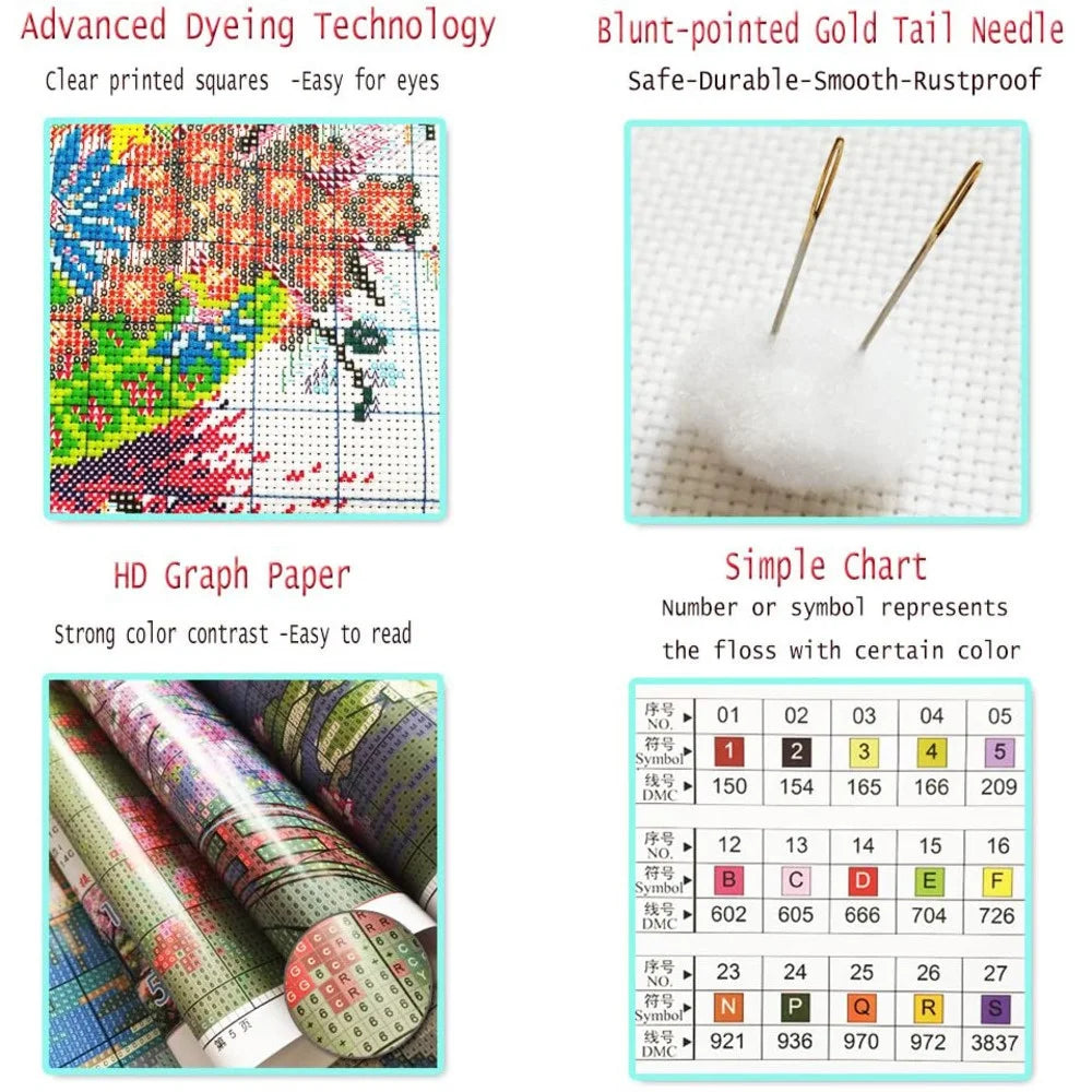 Insect Printed Cross Stitch Full Patterns Embroidery Kits Animal Canvas Needlework With Cotton Threads Sets Home Decor Paintings