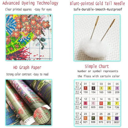Insect Printed Cross Stitch Full Patterns Embroidery Kits Animal Canvas Needlework With Cotton Threads Sets Home Decor Paintings