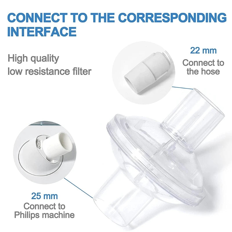 6 Pack CPAP Fit in-Line Filters Filters for Dreamstation CPAP Machines Replacement Filters Supplies