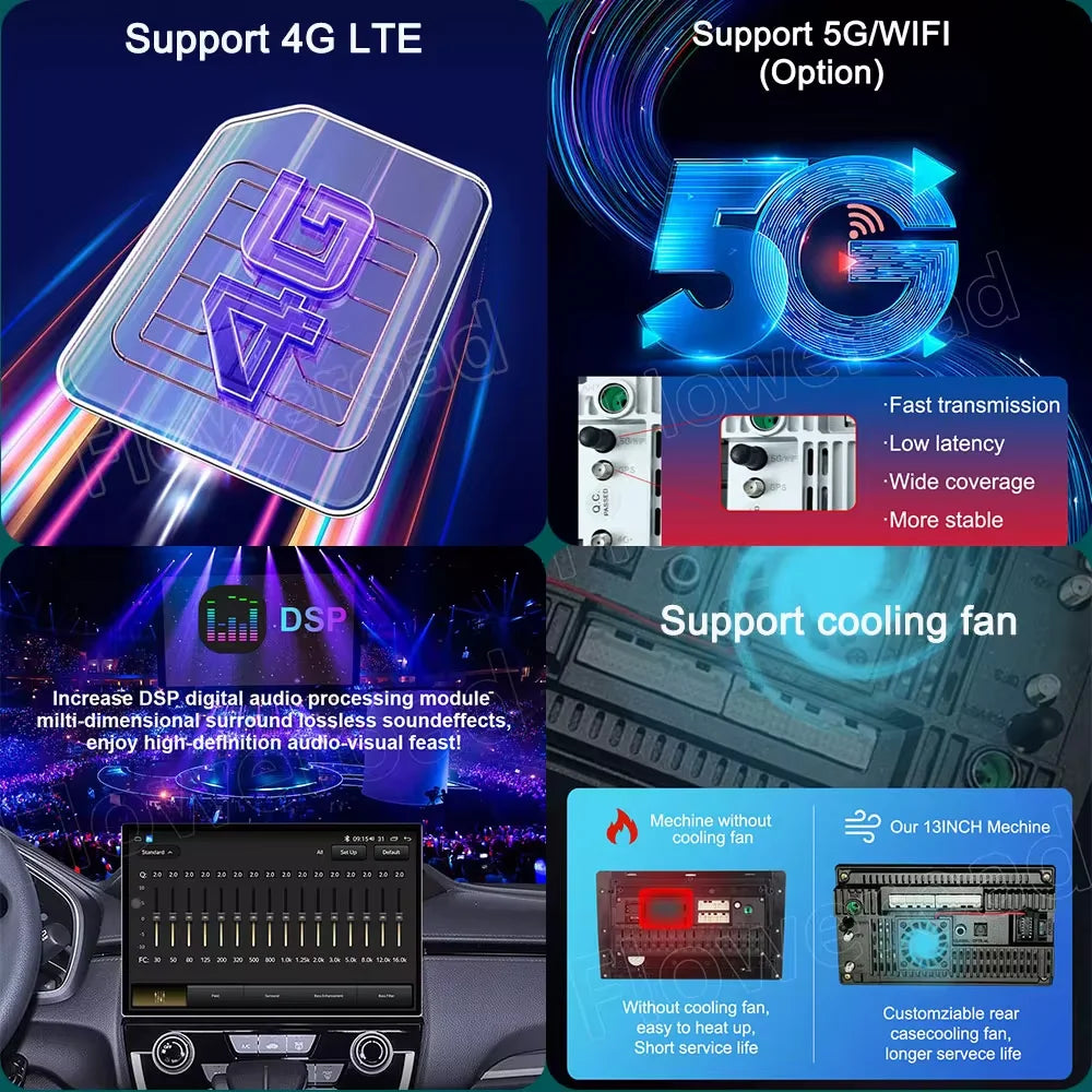 13 inch Android 15 Carplay Auto Car Radio For Ford Transit Custom 2013-2018 Multimedia Video Player Navigation Stereo GPS Audio