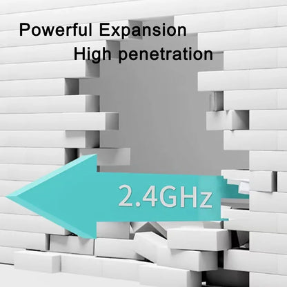 Répéteur WiFi 1200 Mbps, amplificateur de réseau sans fil 5 GHz/2,4 GHz double bande, routeur WiFi longue portée pour la maison
