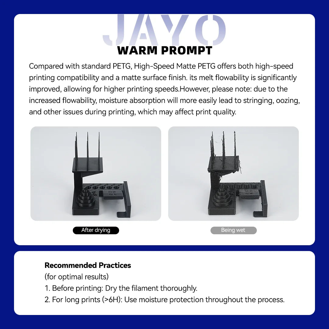 JAYO 4Rolls 3D High Speed Matte PETG 3D Filament 1.75mm 30mm/s - 600mm/s Print Range High Flow Speedy PETG 3D Printer Filament