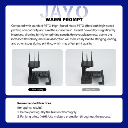 JAYO 4Rolls 3D High Speed Matte PETG 3D Filament 1.75mm 30mm/s - 600mm/s Print Range High Flow Speedy PETG 3D Printer Filament