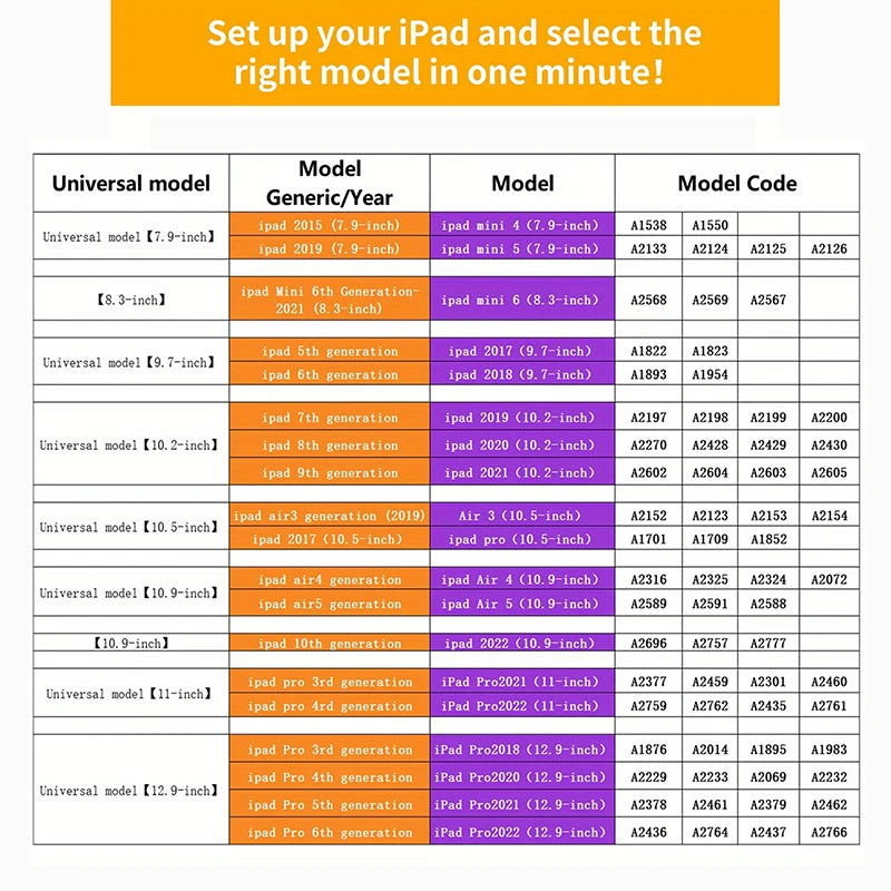 Smart Cover Case for Ipad 6th Generation Case Ipad 2017 10.5 Inch Ipad Mini6 8.3 Pro 11 2nd 3rd 4th Anime Landscape Tablet Cover