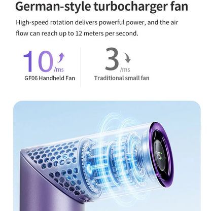 Portable foldable handheld fan USB rechargeable mini fan with LED display 199-speed settings 3000mAh battery