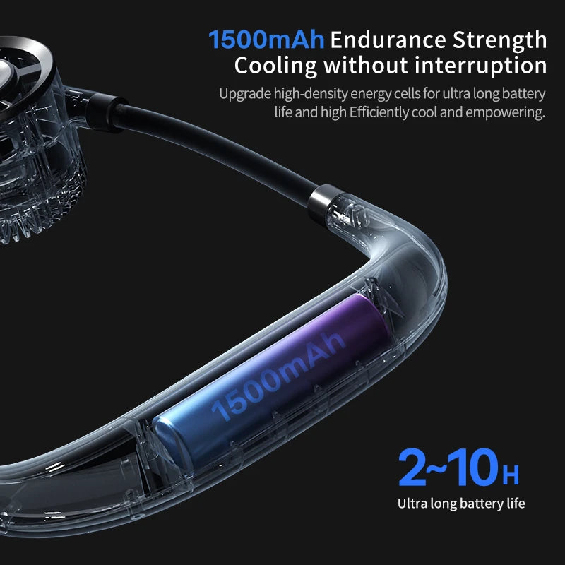 Lenovo Digital Display Neck Fan Rechargeable 5000mAh Portable Wearable Cooling Air Cooler USB Fan Outdoor Sports Travel 2026