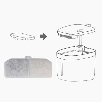 KEMORELA 12PCS Cat Water Fountain Filter Pet Fountain Replaced Filter Accessories Pet Supplies
