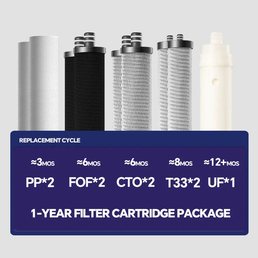 5-Stage Water Filter Cartridges Set PP CTO T33 UF FOF RFC UDF Kitchen Water Filt Upgrad 5 stage Ultrafiltration Water Purifier