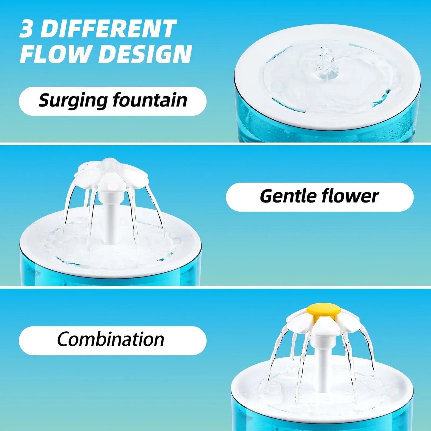 Cat Water Fountain Auto Filter Transparent Cat Drinker USB Electric Mute Recirculate Filtering Drinker for Cats Water Dispenser