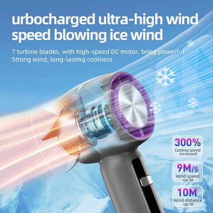 Portable Handheld Fan with LED Display & Lanyard 199-speed High Speed Turbo Wind Summer Cooling Fan 3000mAh 6Hours Battery Life