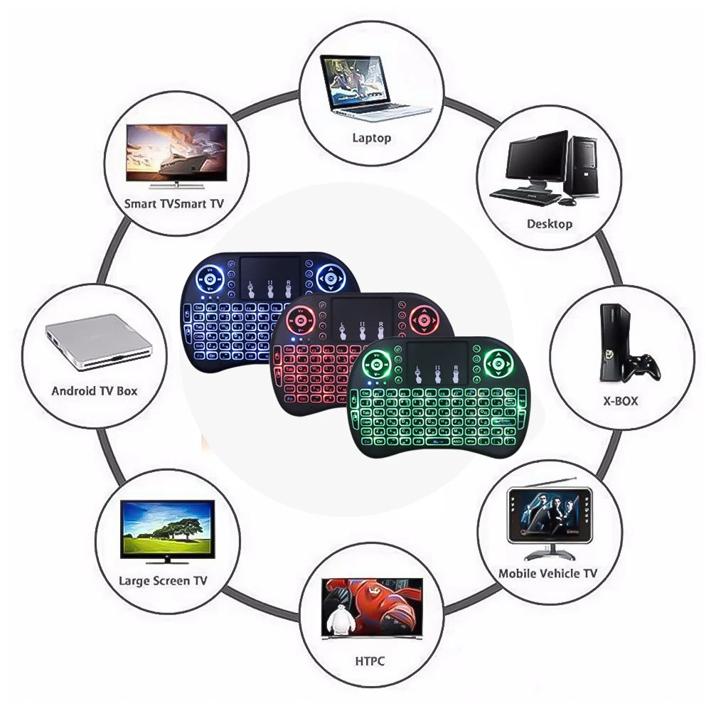 I8 Mini Wireless Keyboard RGB Backlit 2.4GHz Air Mouse English Russian Keyboard with Touchpad Handheld for Android TV BOX
