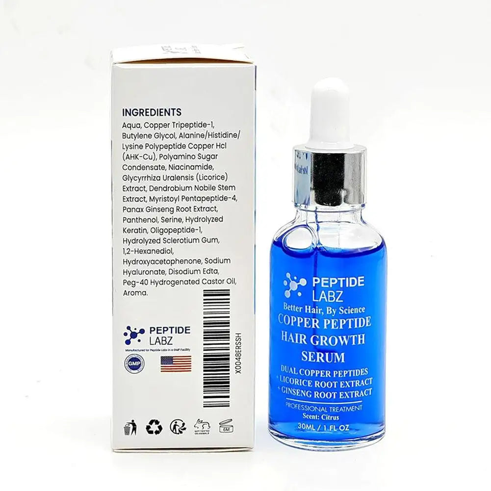 Copper Peptide GHK-cu Hair Growth Serum - Natural Gentle Formula Strengthens Hair Follicles For All Hair Types