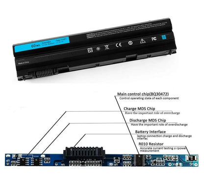 11.1V 48Wh/60Wh/97Wh T54FJ  8858X  M5Y0X Laptop Battery for DELL Latitude E5420 E5430 E5520 E5530 E6420 E6430 E6520 E6530 E6540
