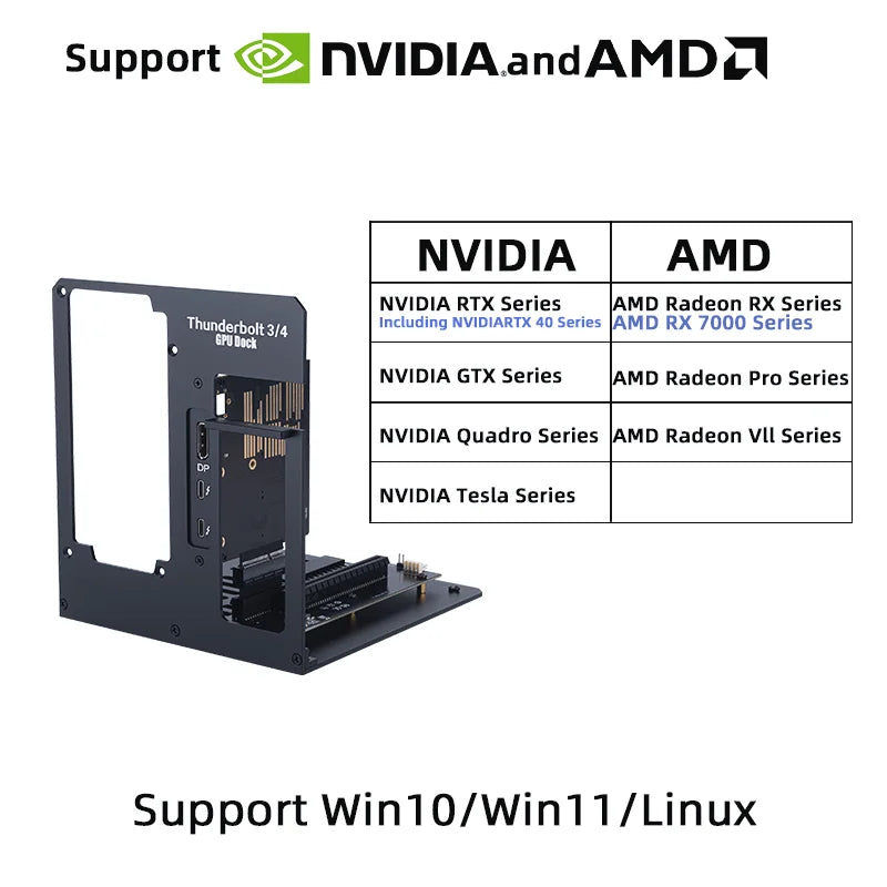 eGPU Thunderbolt 4/3 TB3/TB4 To PCIe X16  GPU Dock External Graphics USB4 NUC Laptop Gaming  Bracket
