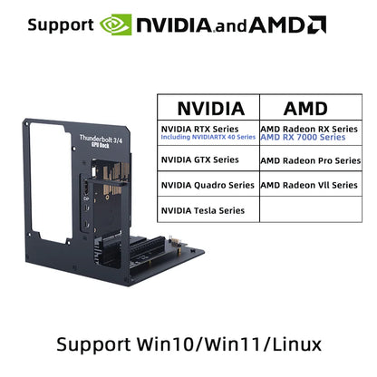 eGPU Thunderbolt 4/3 TB3/TB4 To PCIe X16  GPU Dock External Graphics USB4 NUC Laptop Gaming  Bracket