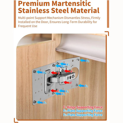 4/10 Cabinet Hinge Repair Plate Kit Kitchen Cabinet Door Hinge Installation Plate with Hole Flat Fixing Bracket Household Tools