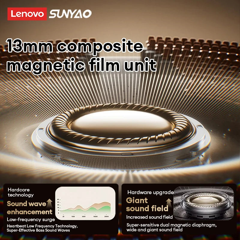 Lenovo LE230 Wireless Earphones Low Latency Stable 6.0 Bluetooth Headphones HiFi Stereo Music HD Call Fashion TWS Earbuds Choice