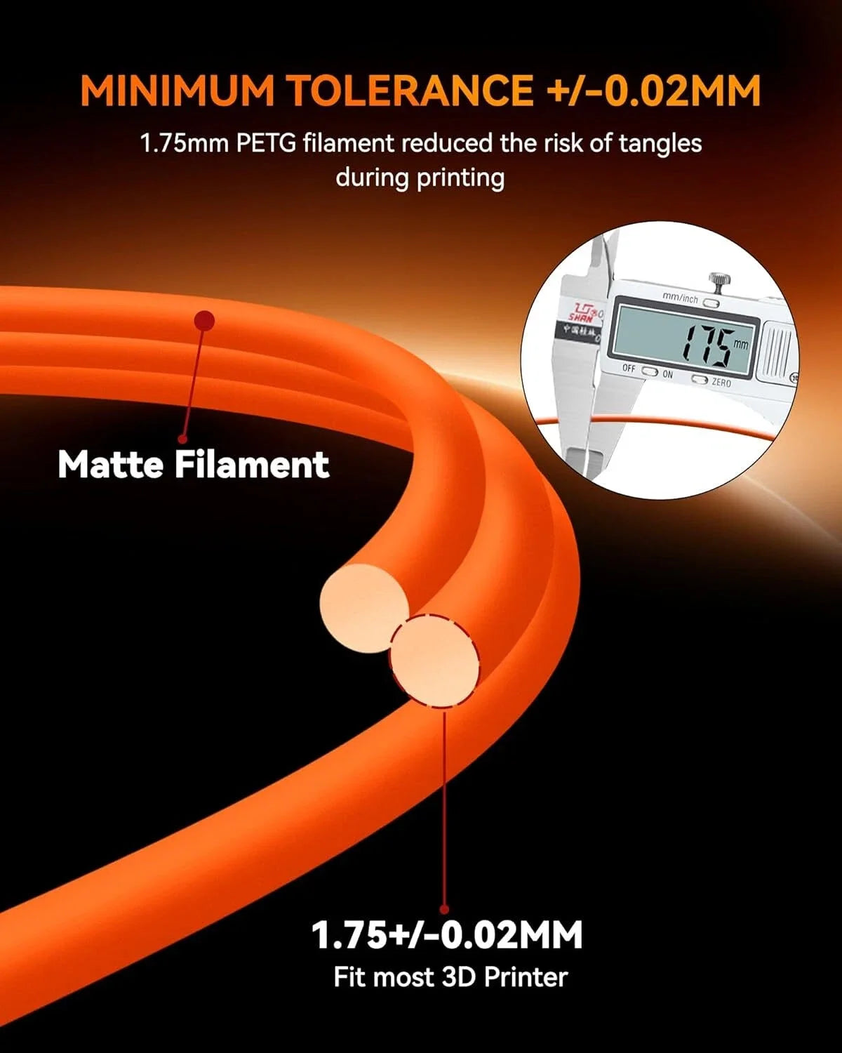 JAYO 4Rolls 3D High Speed Matte PETG 3D Filament 1.75mm 30mm/s - 600mm/s Print Range High Flow Speedy PETG 3D Printer Filament
