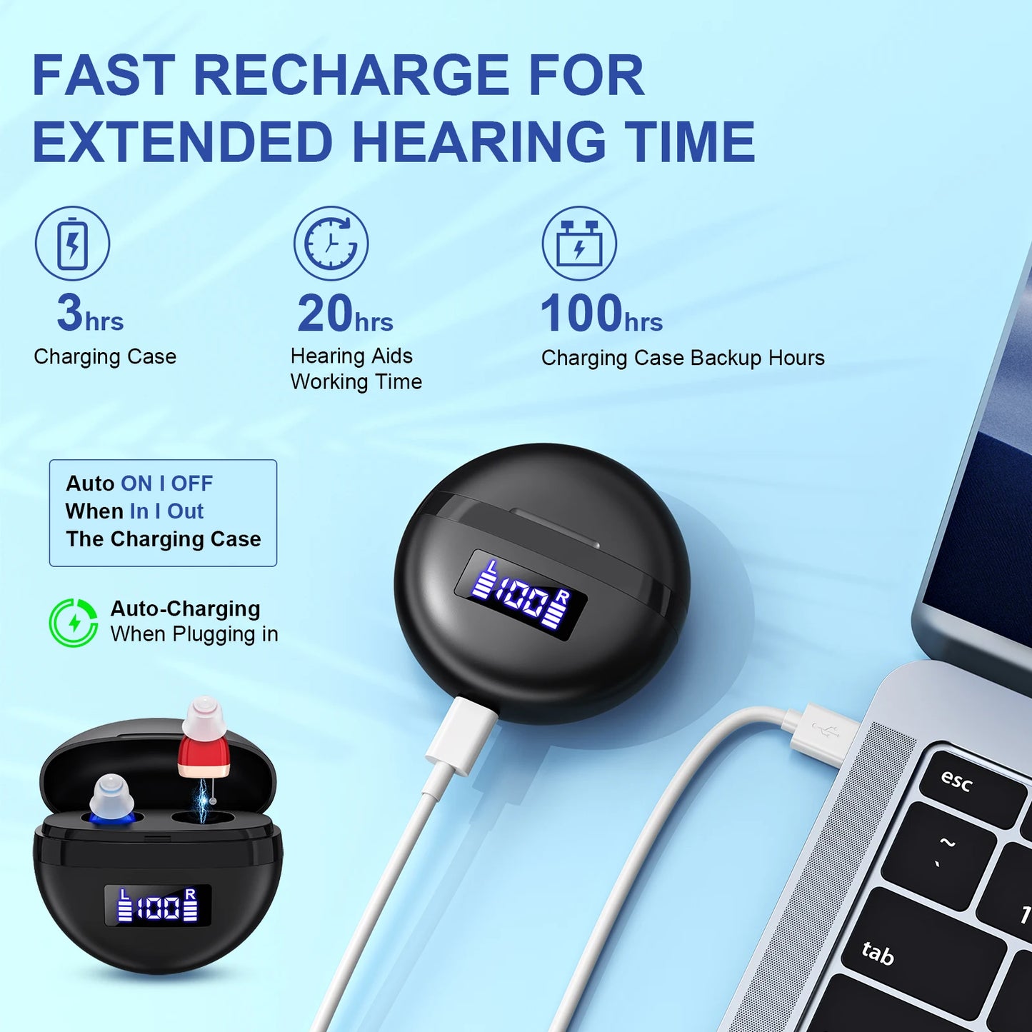 Personal headphones, with sound amplification, complete accessories, small and portable, comfortable for two-ear wearing Earbuds