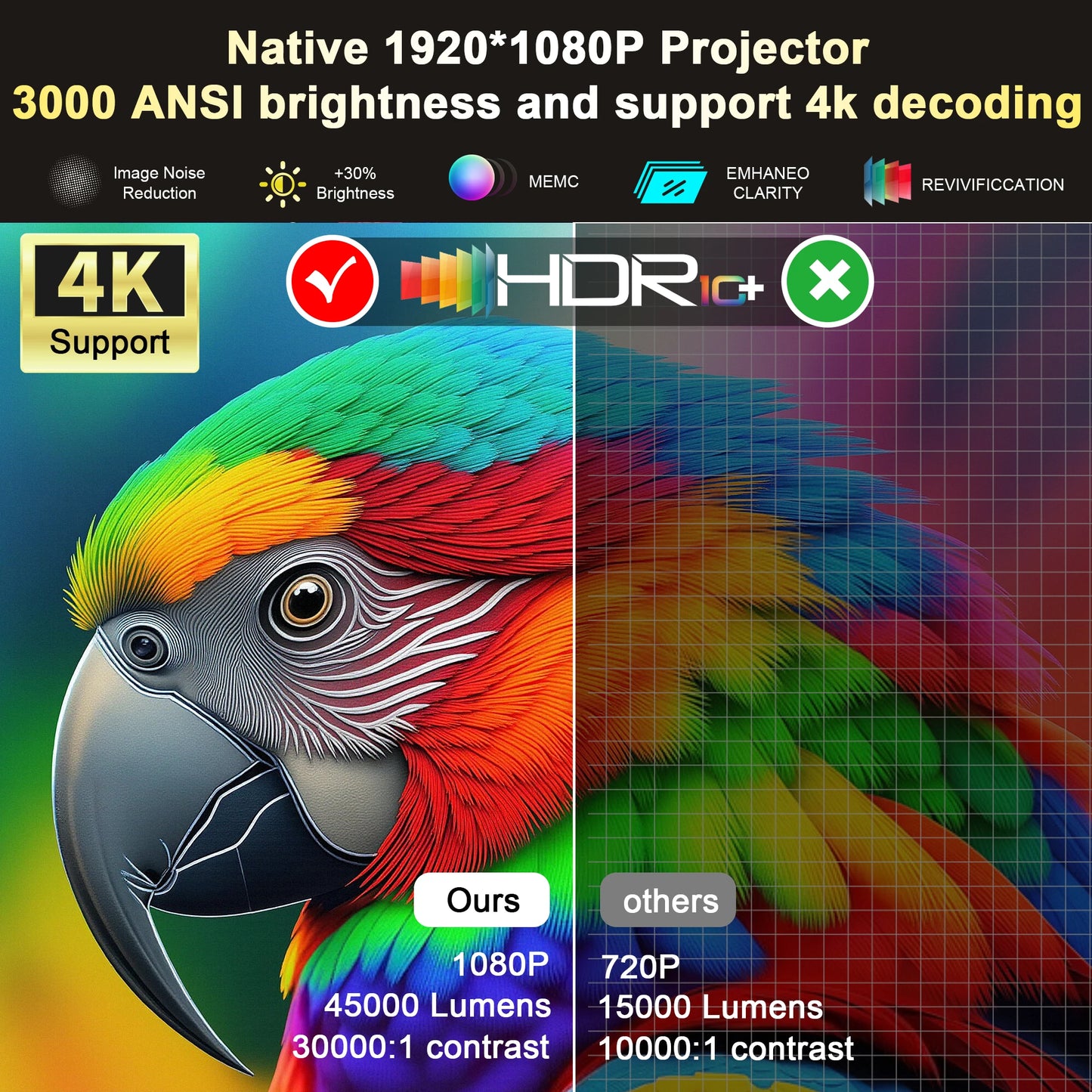 2026 HORLAT 45000 Lumens 4K Ultra HD Projector TOF Focus Android 14 WiFi 6 1080P Full HD Daylight Home Theater Movie Projector