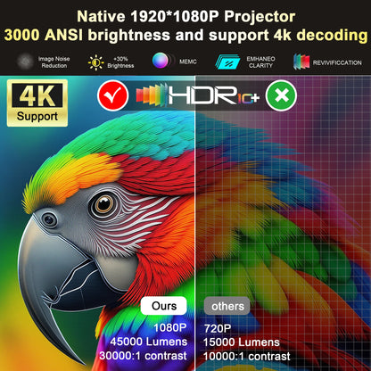 2026 HORLAT 45000 Lumens 4K Ultra HD Projector TOF Focus Android 14 WiFi 6 1080P Full HD Daylight Home Theater Movie Projector