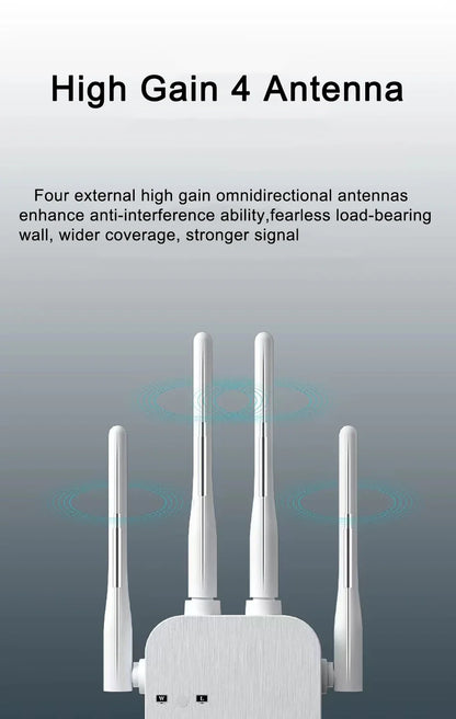 Répéteur WiFi 1200 Mbps, amplificateur de réseau sans fil 5 GHz/2,4 GHz double bande, routeur WiFi longue portée pour la maison
