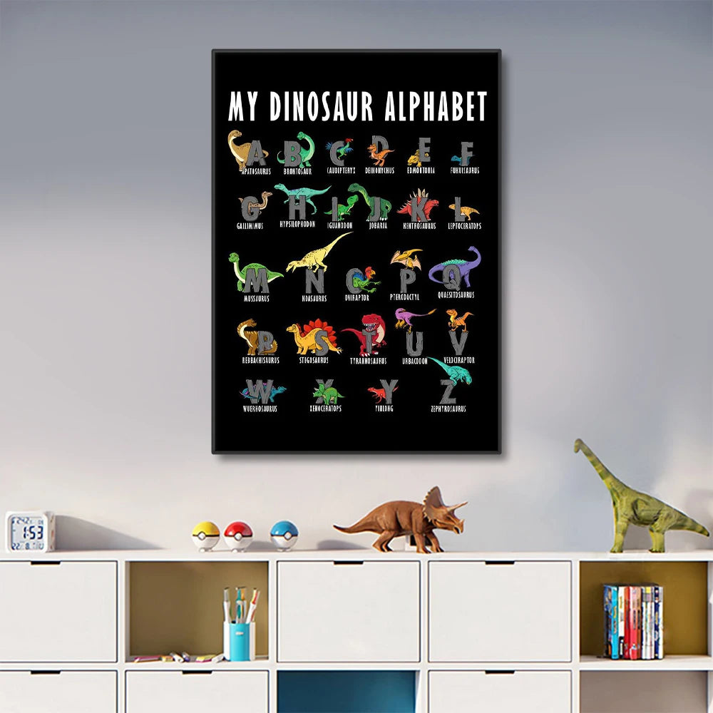 Dinosaur Alphabet Canvas Wall Art for Early Childhood Education and Playroom Decor Paintings Perfect Gift for Kids and Babies