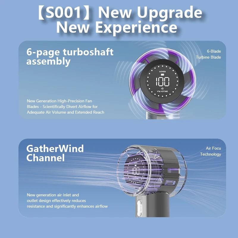 Portable Handheld Fan Rechargeable Personal Fan,Small Pocket Fans for Women Men Travel/Outdoor/Camping