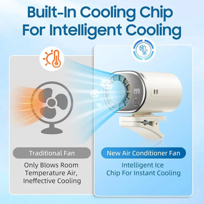 Portable Fan Car Interior Clip LED Display Backseat Fan USB Rechargeable Powerful Cooling Ultra Mini Fans