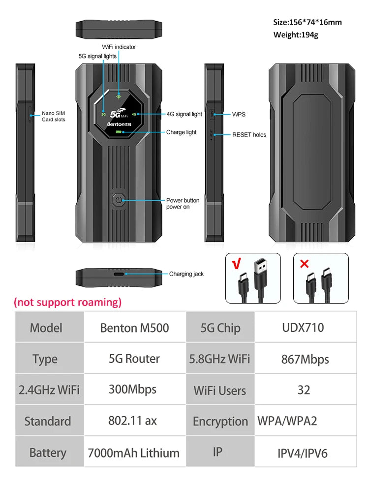 Benton Plug&Play Unlocked Portable 5G SIM Router 7000mAh 2.4GHz 5.8GHz WIFi AX1200Mbps WiFi6 CAT12 32Devices USB-C Travel Router