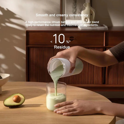 XIAOMI MIJIA Portable Blender Multifunctional automatic cleaning 300ML Capacity Mixer Cup Juicer Machine Mixing cup,19,500RPM