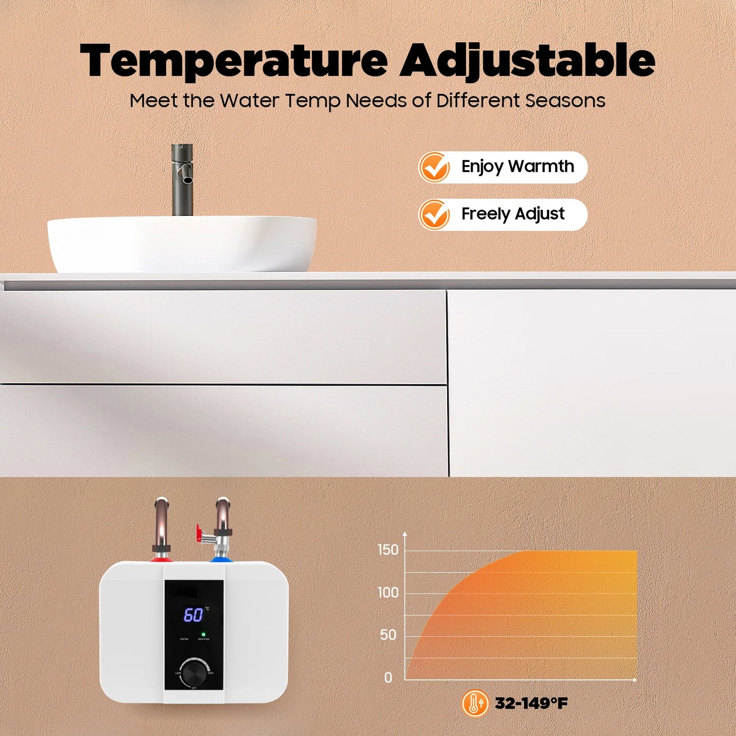 1500W Electric Hot Water Heater 6L/1.59Gal Mini Tank Water Heater Knob Control Compact Kitchen Undersink Water Heater