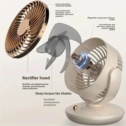 Portable Oscillating Mini Fan, USB Rechargeable Desk Fan with Long Battery Life, Personal Small Fan for Dorm, Car & Indoor Use