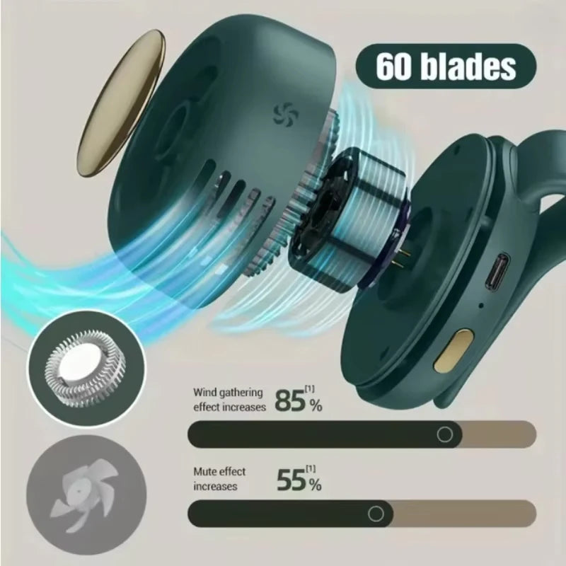 Portable Fan Mini Handheld Rechargeable Bladeless Electric Fan Clip Waist Fan Suitable for Outdoor Ventilation Desktop Small Fan