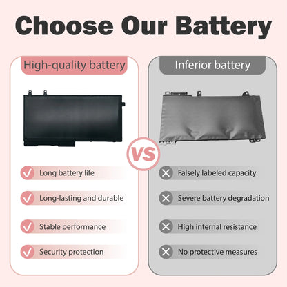3HWPP 4474mAh Laptop Battery for Dell Latitude 5401 5410 5411 5501 5510 5511 Precision 3541 3551 INSPIRON 7706 2-in Repair