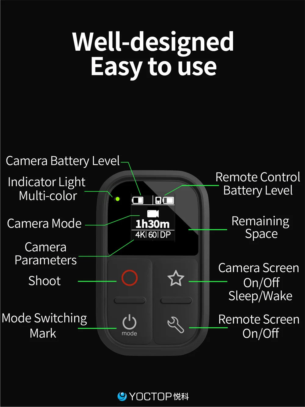 Action Camera Waterproof Bluetooth Remote Control for Insta360 X5/X4/X3/GO3S/AcePro2 With LCD Screen Display Camera Controller