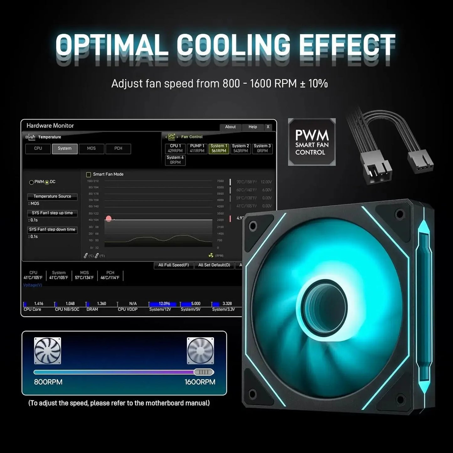 LDPCSJ 6 Pack 12cm 120mm Addressable ARGB Case Cooling Fans 4 Pin PWM Variable Speed 5V 3 Pin A-RGB Light Synchronization Fan Set with Included ARGB Controller Hub High Static Pressure Radiator Fans for ATX Gaming PC Liquid C