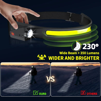 Induction Headlamp LED Head Flashlight USB Rechargeable Headlight with Built-in Battery 5 Lighting Modes Fishing Camping Lantern