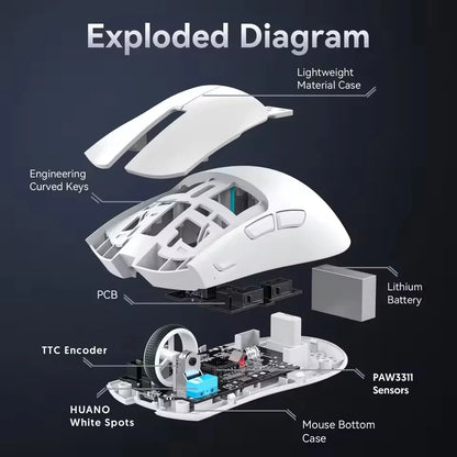 2026 NEW X11 Gaming Mouse 3-Speed DPI Esports Wireless Ergonomic Design Gaming Connection Magnetic Charging Dock RGB Lighting