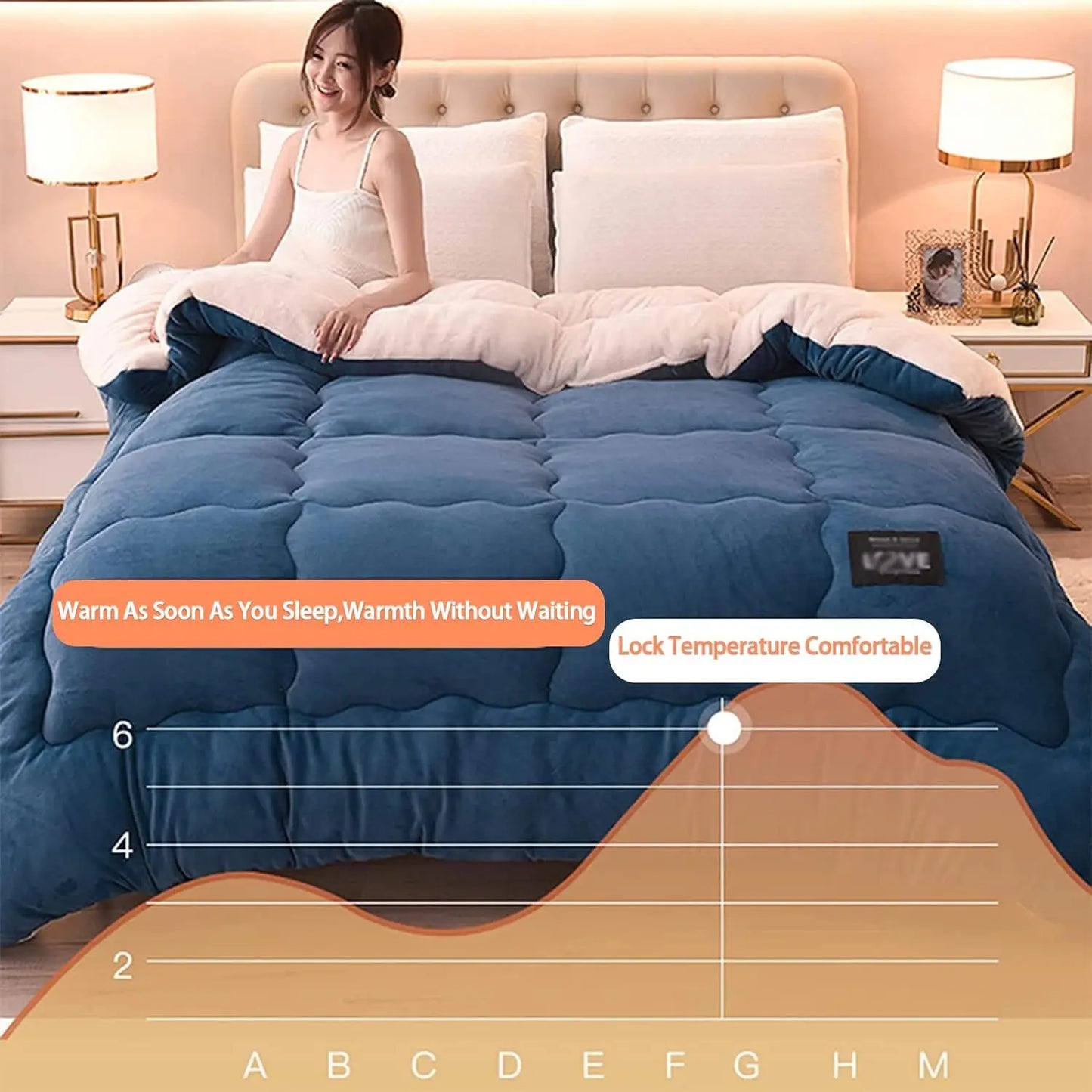 Contemporary Style Reversible Sherpa Fleece Winter Comforter, Soft Breathable Plush Warm Bedding, 100% Polyester Fill & Cover