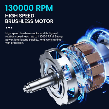 Turbo Fan Electric Air Duster Portable 130000RPM Cleaning Jet Blower Tool Car Blowing Snow 4 Gears adjustable Type-C Charging