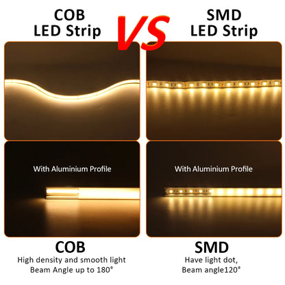 FOB COB LED Strip Lights 12V 2M 3M 5M High Density Flexible Diode Tape Light 3000K 6000K Linear Dimmable 12 Volt Home Decoration