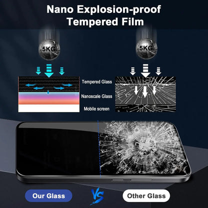 2.5D 9H Privacy Screen Protectors for Xiaomi 15T Anti-Spy Protective for Xiaomi 15T Pro