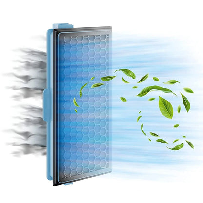 2X HEPA Filters for Miele Vacuum Filters Compact C1-C2 Complete C2- C3 S8340 + 3 Air Clean Filters + 3 Motor Filters