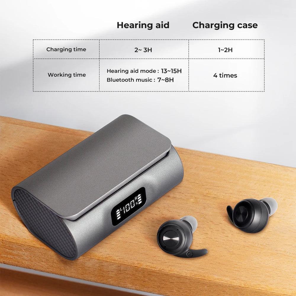 Rechargeable Hearing Device for The Elderly Digital Chip Noise Reduction Invisible ITE Design Comfortable To Wear