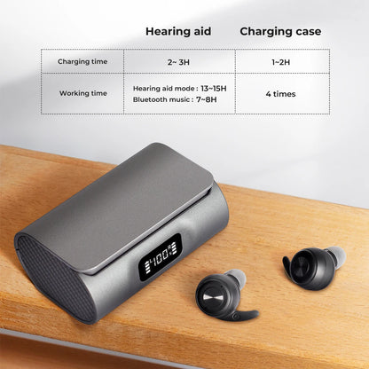 Rechargeable Hearing Device for The Elderly Digital Chip Noise Reduction Invisible ITE Design Comfortable To Wear