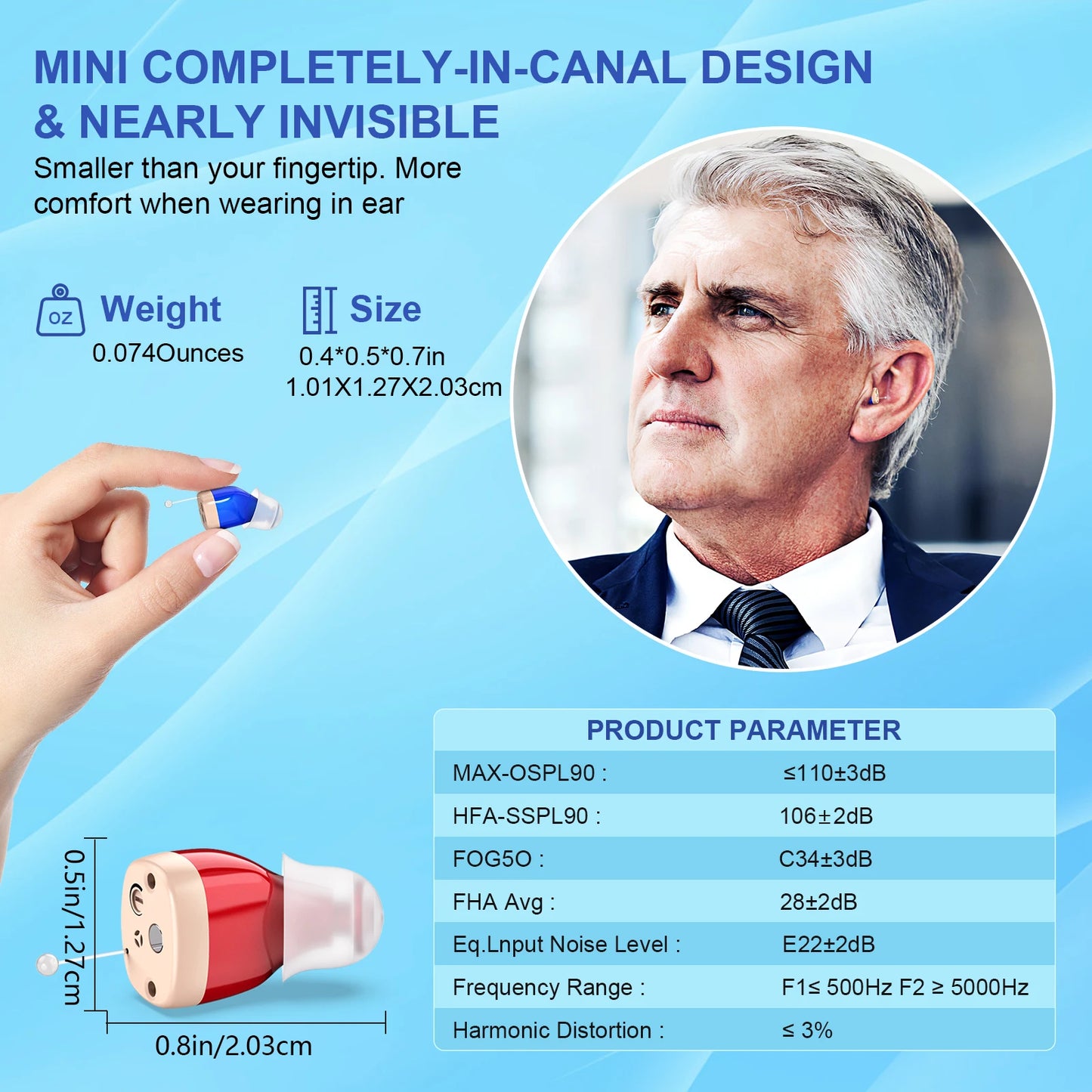 Personal headphones, with sound amplification, complete accessories, small and portable, comfortable for two-ear wearing Earbuds