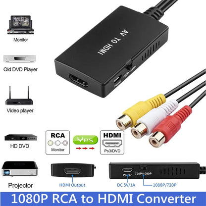 RCA to  Converter Composite to  Adapter Support 1080P PAL/NTSC for PS1 PS2 PS3 STB Xbox VHS VCR DVD Blue-Ray Player