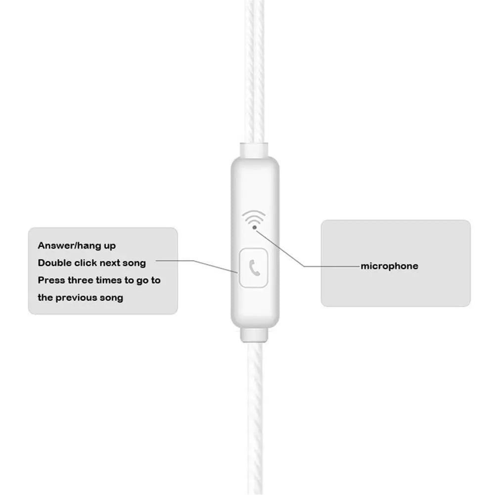 3.5mm Earphones With Microphone Wired Earphones Plug In-Ear Headphones Music Earplugs Ergonomic Headphones for All Smartphones