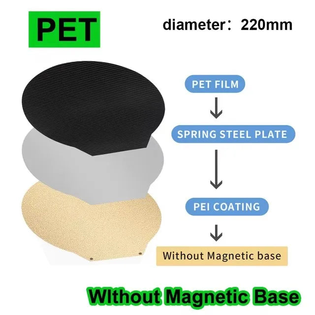 Double Heated Bed PET/PEO+PEI Spring Steel Sheet PEI Bed Diameter 220/265mm Round For Rostock Delta Kossel/Flsun for 3D Printer
